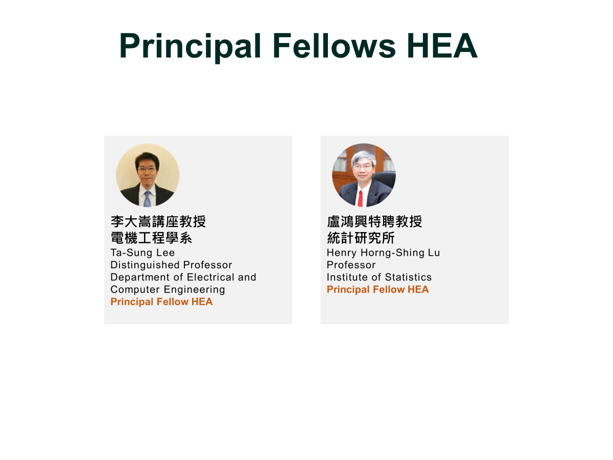 PFHEA