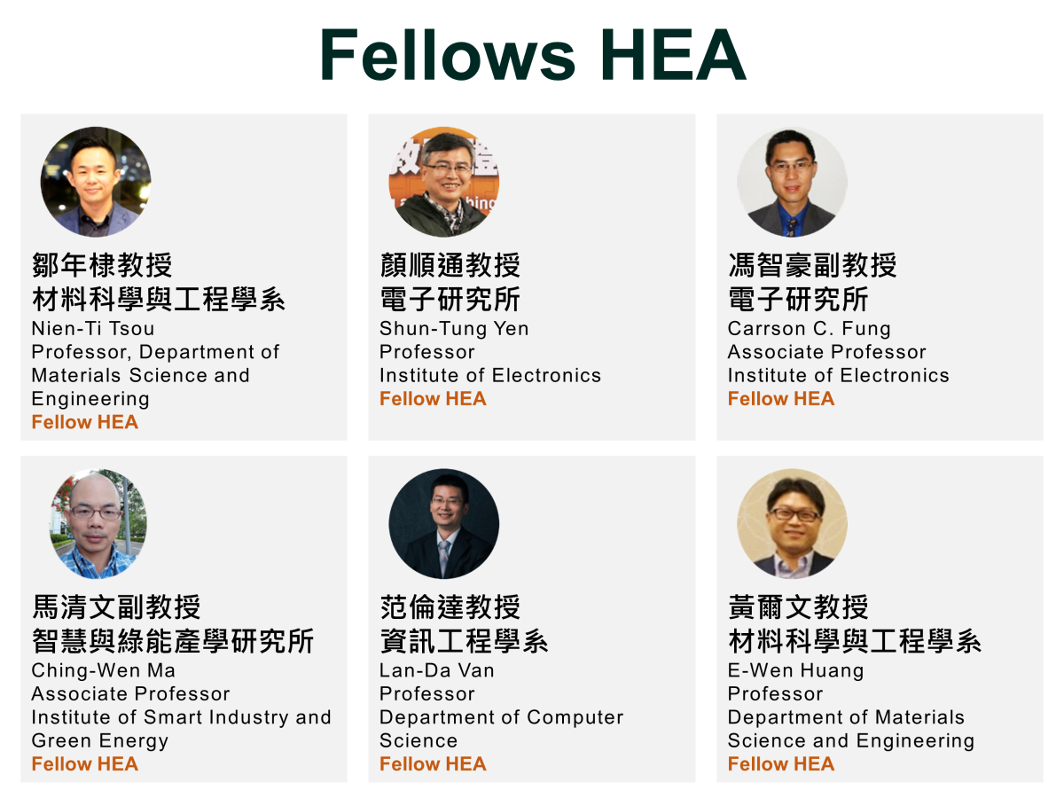 HEA Fellows