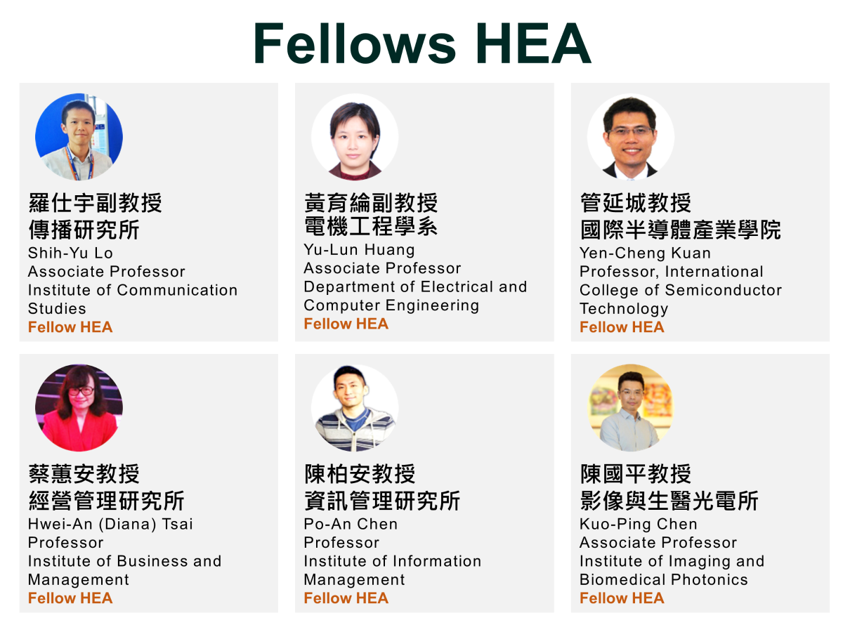 HEA Fellows