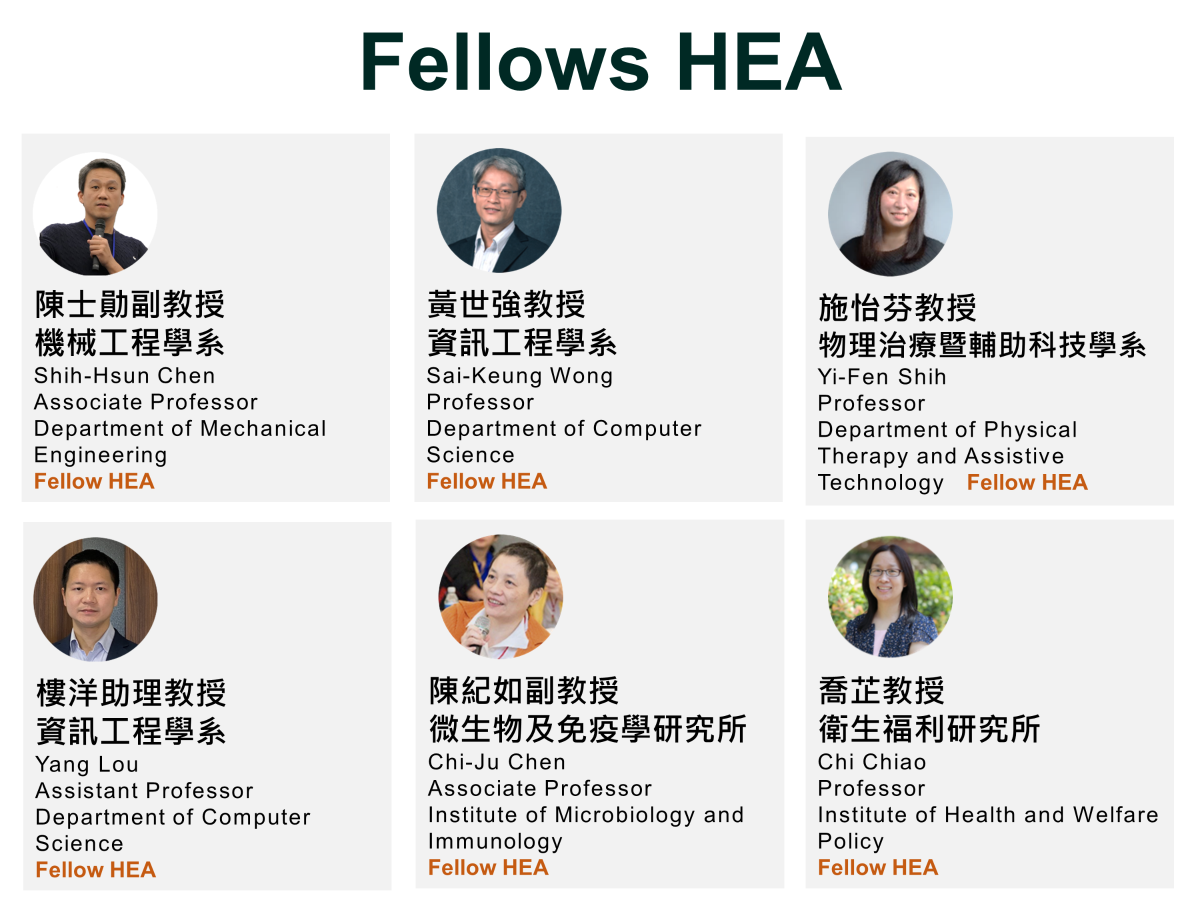 HEA Fellows