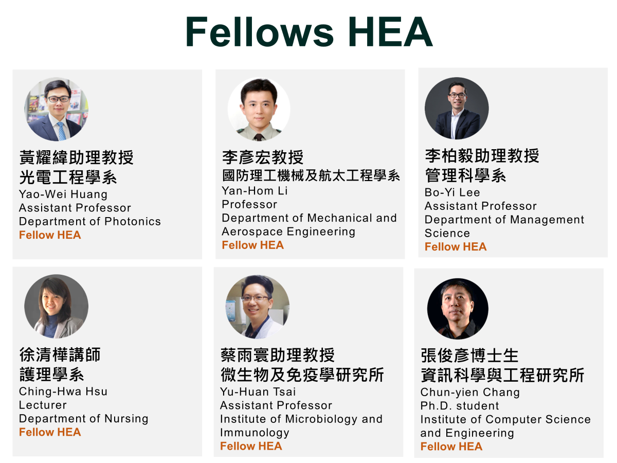 HEA Fellows