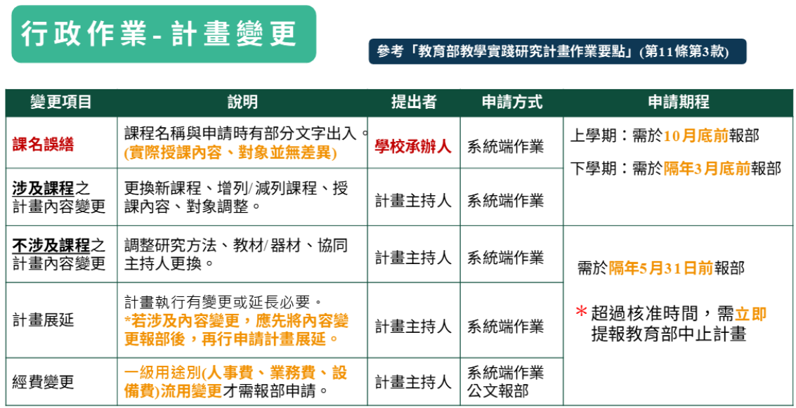 詳情請見下方圖片說明1