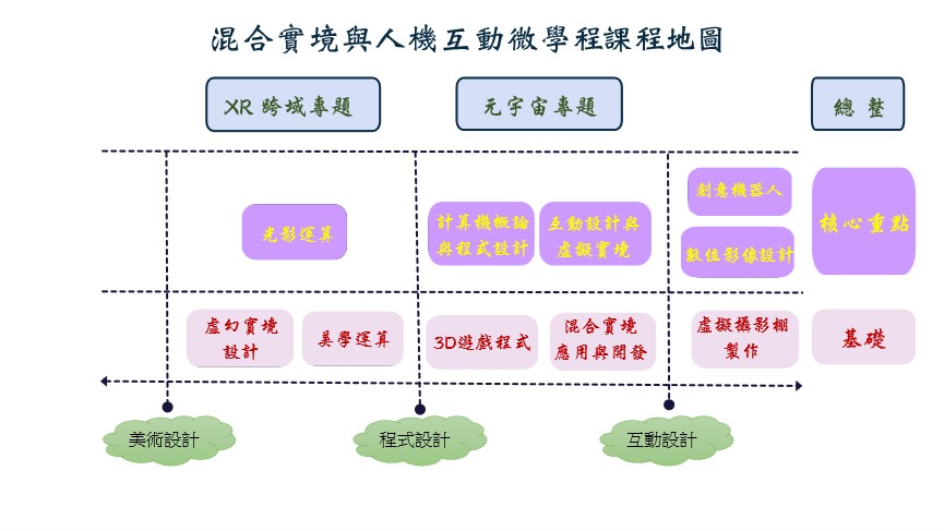 詳情請見下方圖片說明1