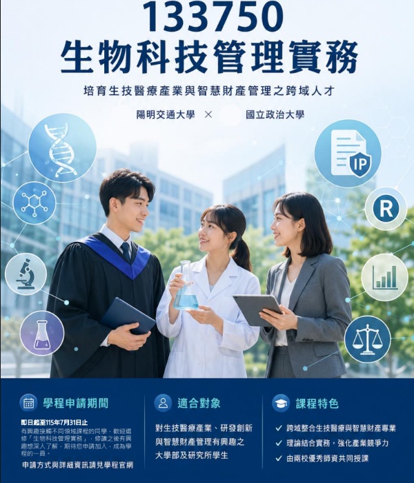 133750 生物科技管理實務